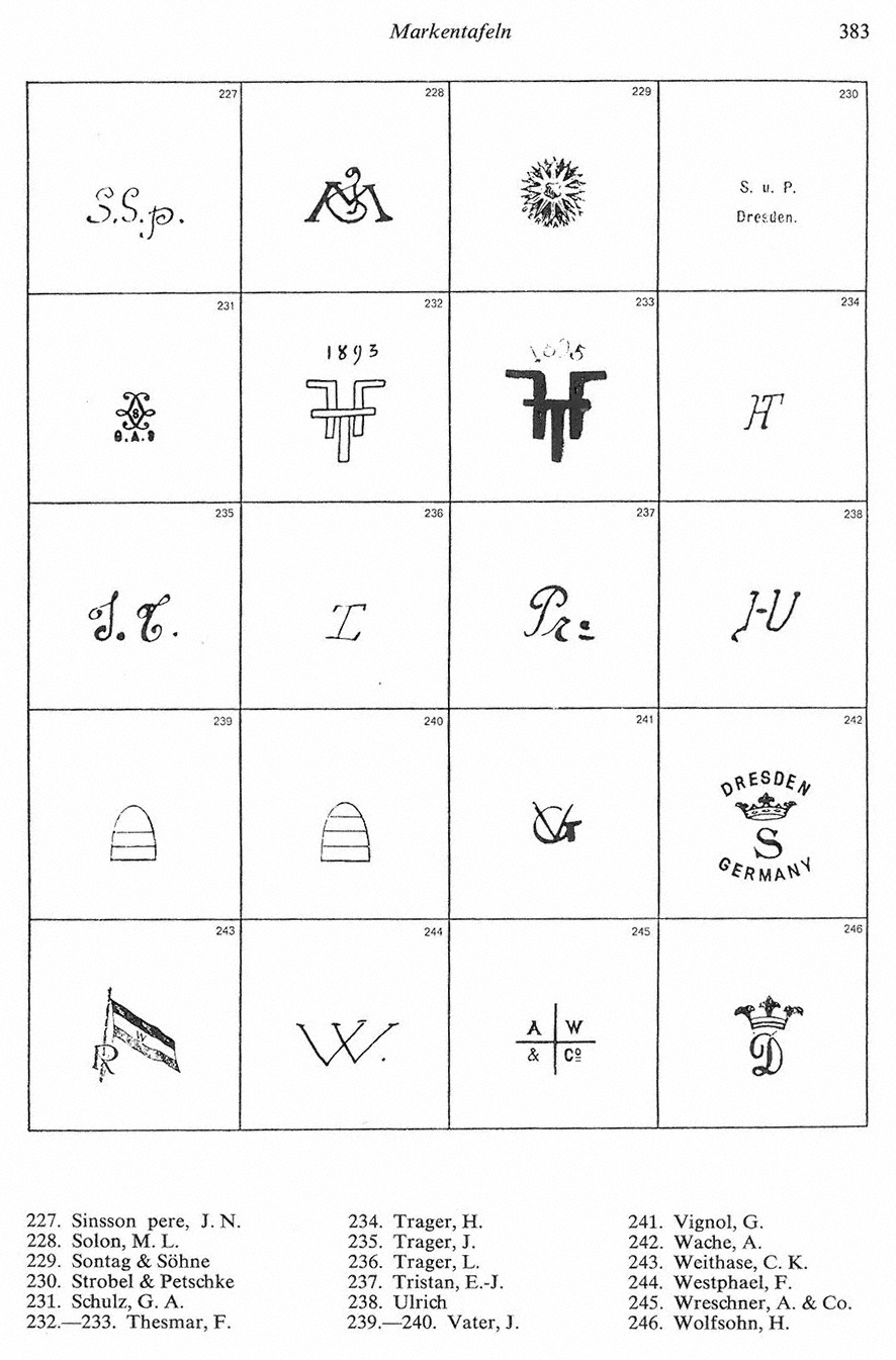 Porzellanmalerlexikon