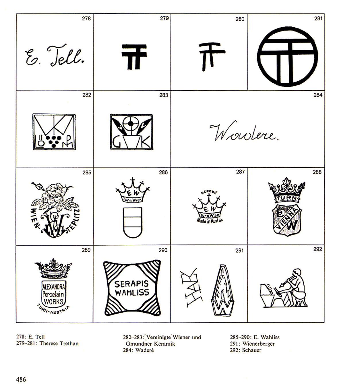 Neuwirth Wiener Keramik
