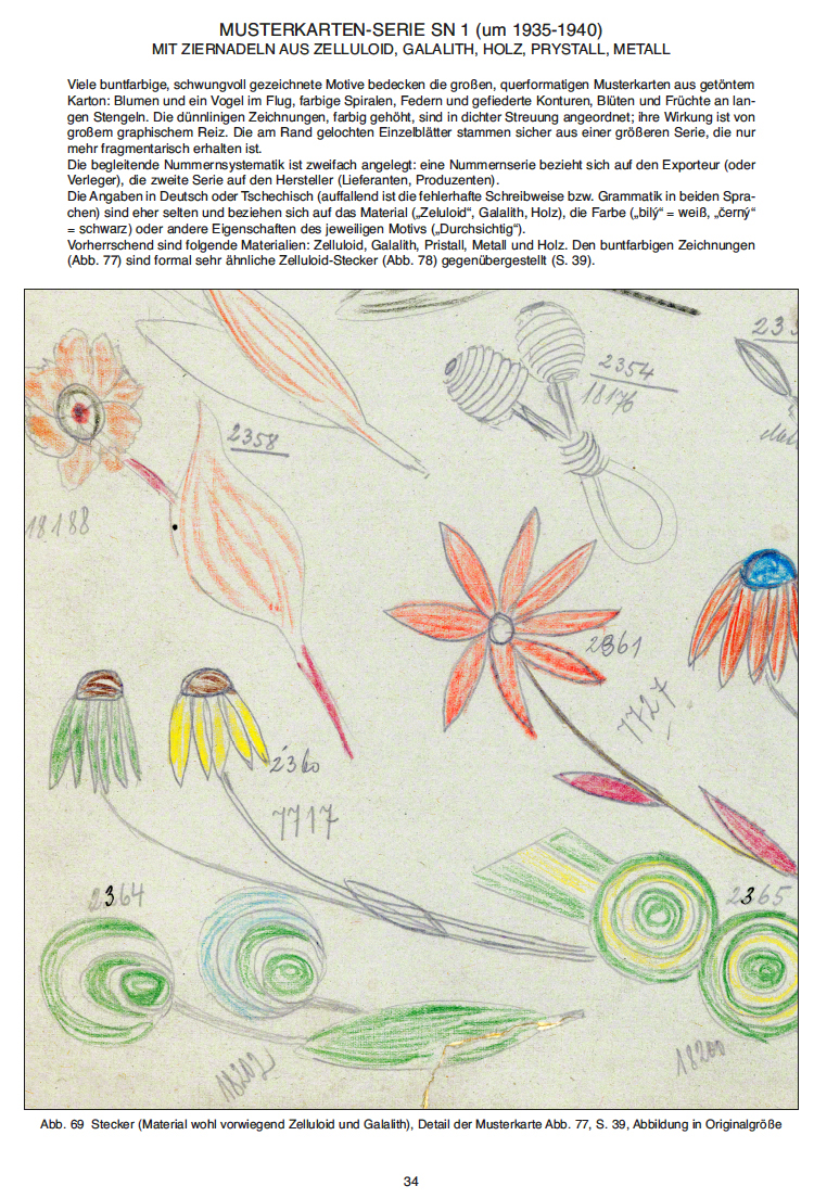 Gablonz Ziernadeln Art Déco