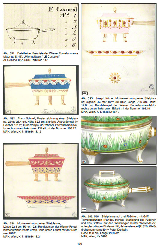 Wiener Porzellan Biedermeier Tafelservice