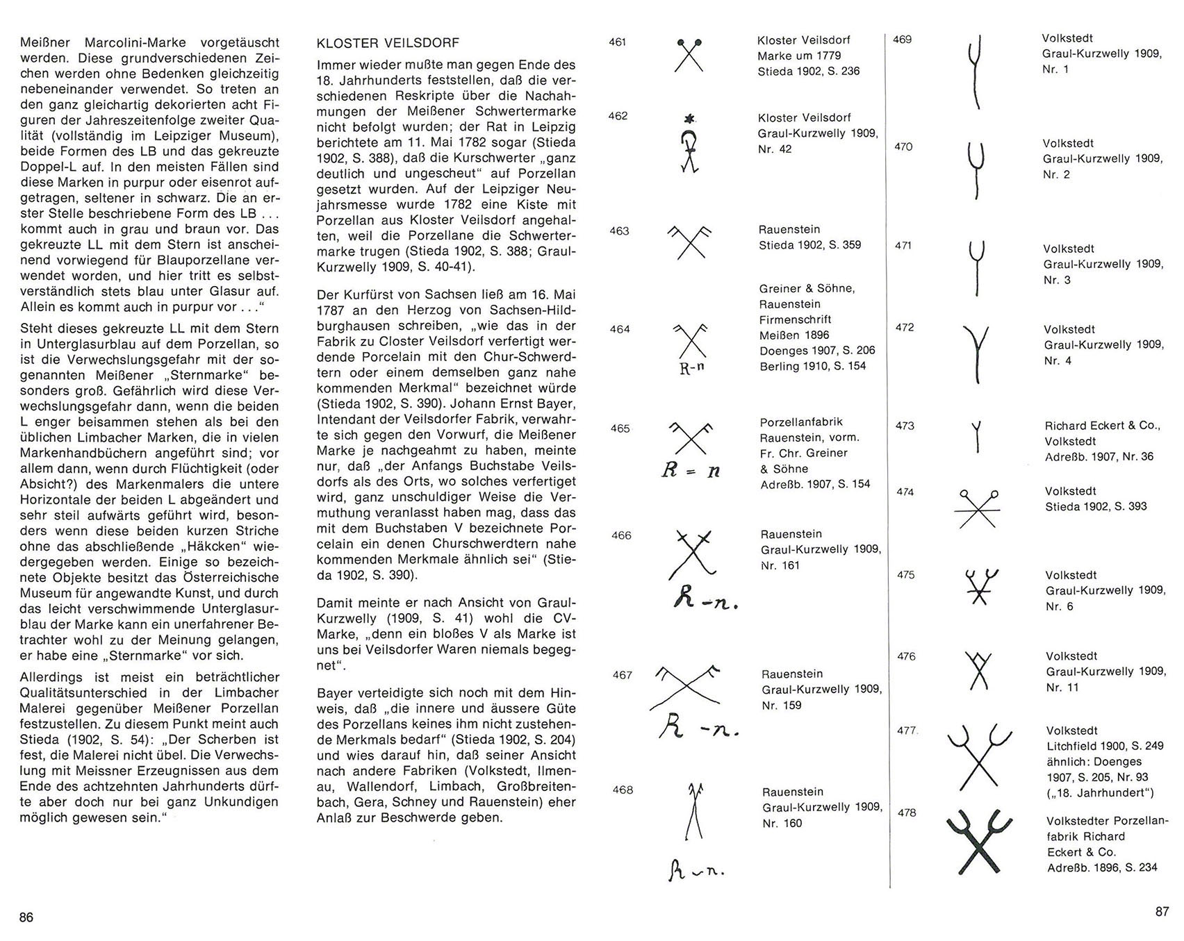 1977-Meißener Marken