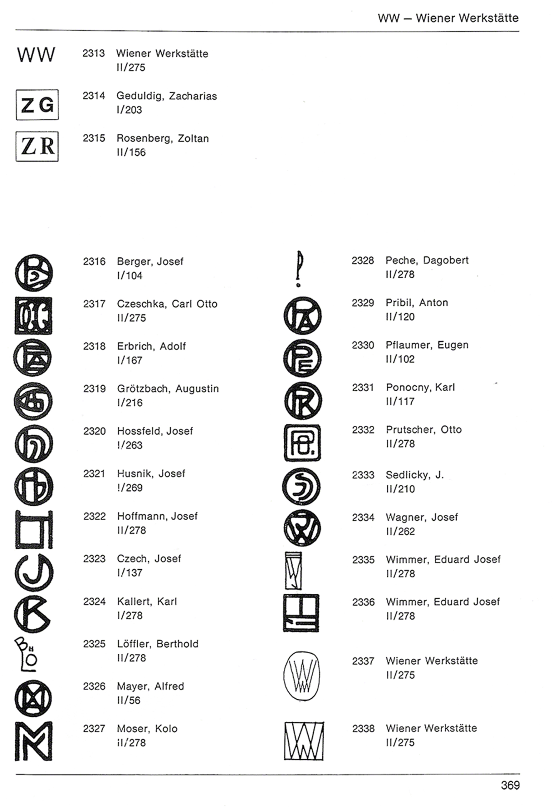 Neuwirth Lexikon Gold- und Silberschmiede II
