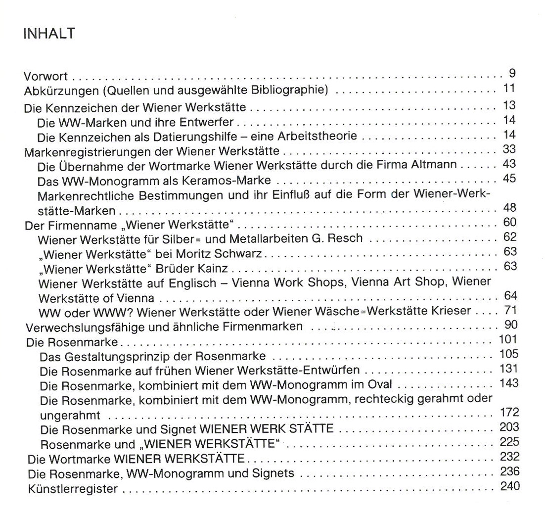Wiener Werkstätte Schutzmarken