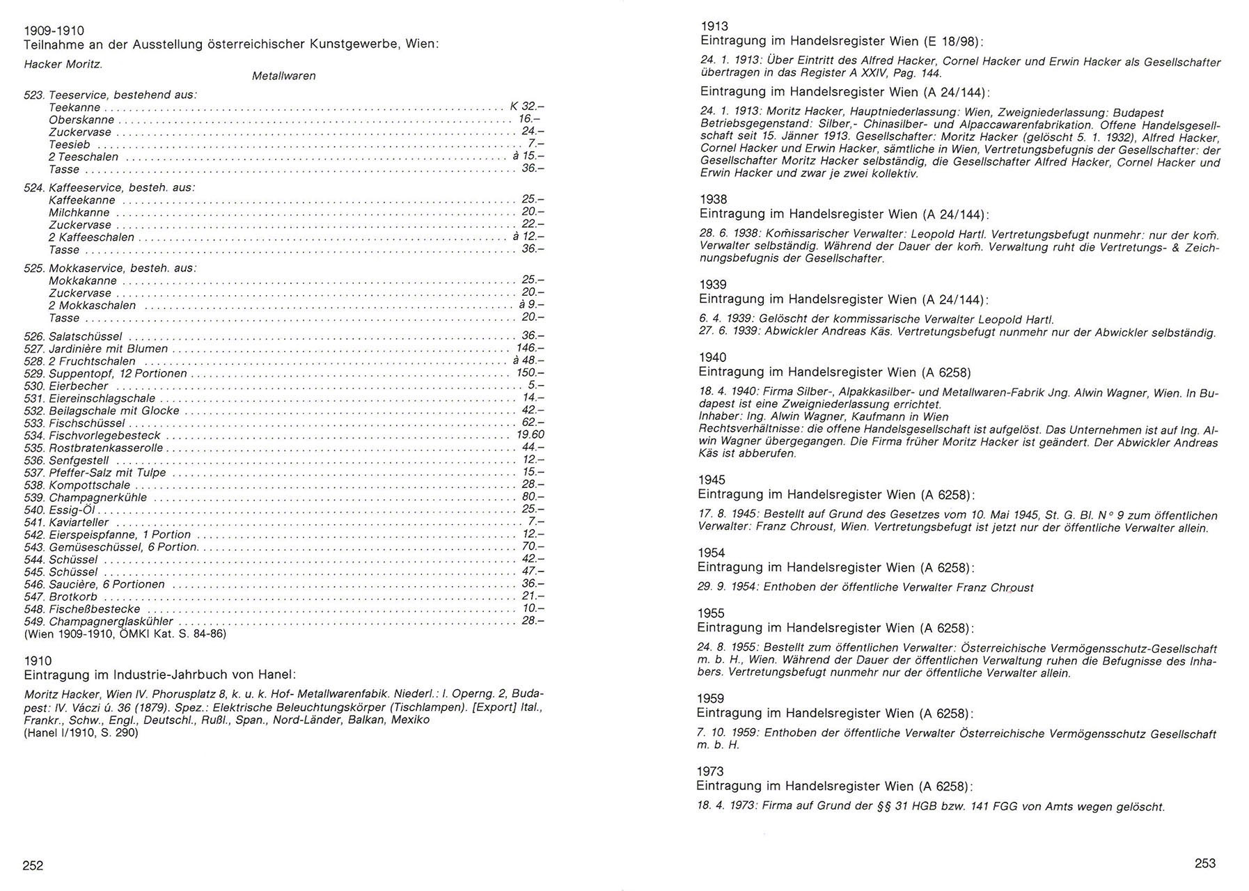 Blühender Jugendstil - Firmen und Marken