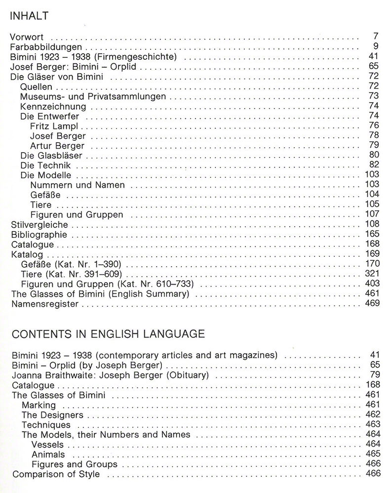 Bimini - Wiener Glaskunst Art Déco