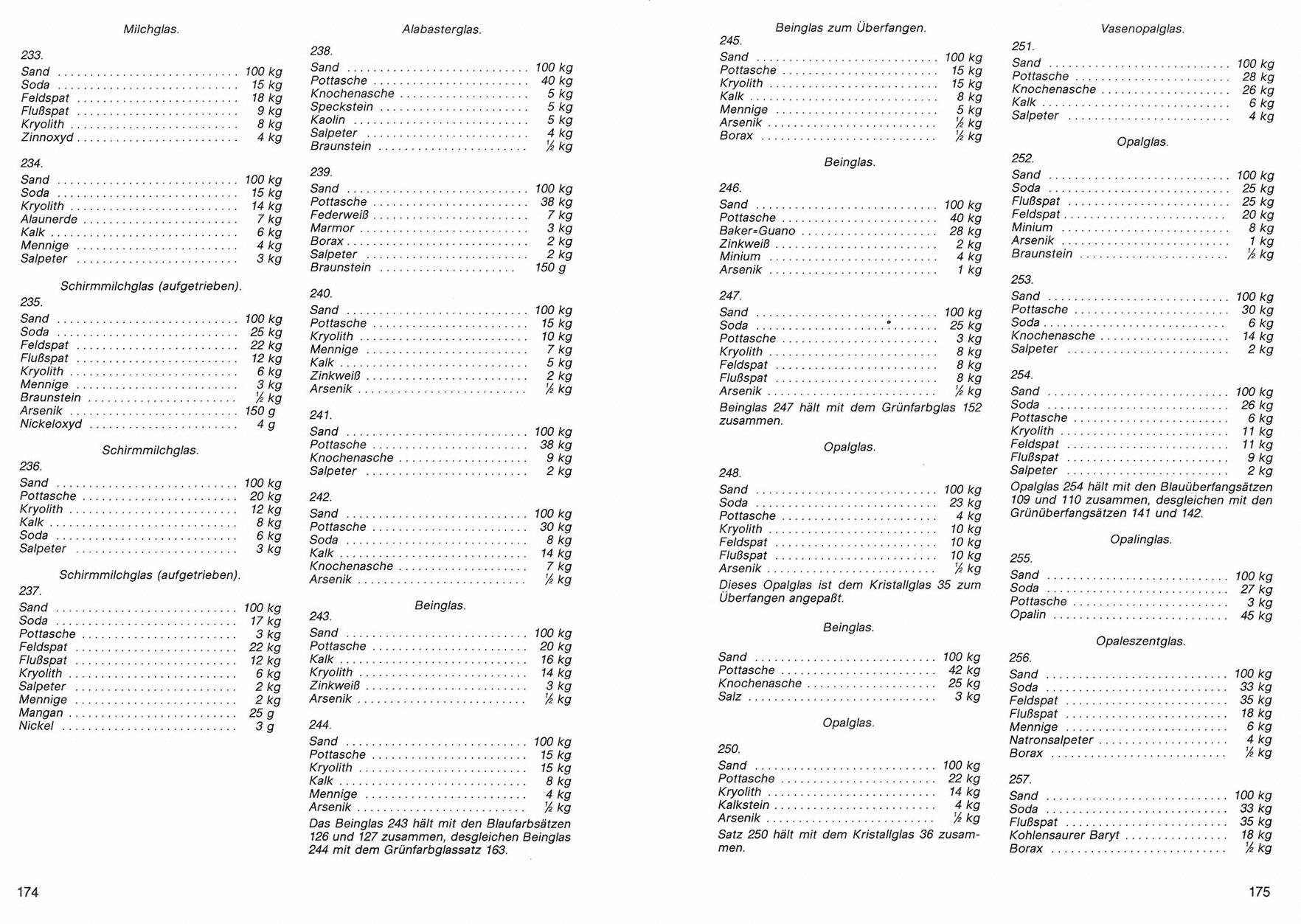 Farbenglas 1 Farbenpaletten