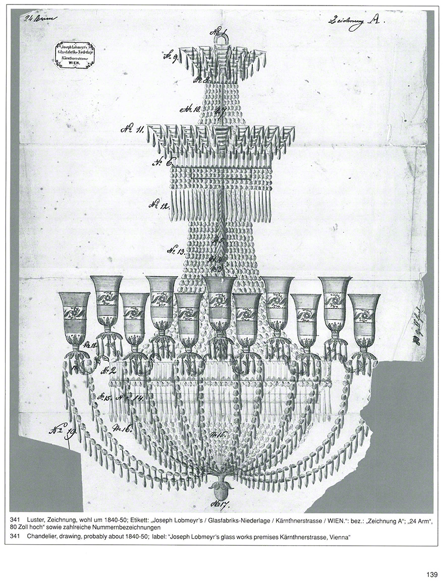 Lobmeyr Autobiographie