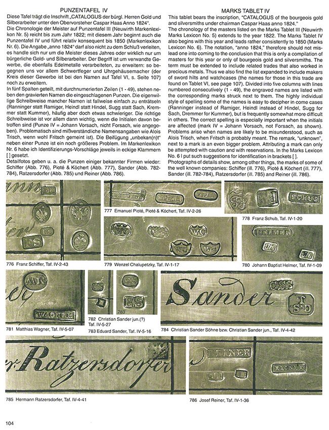 Wiener Silber Punzen 1781-1866