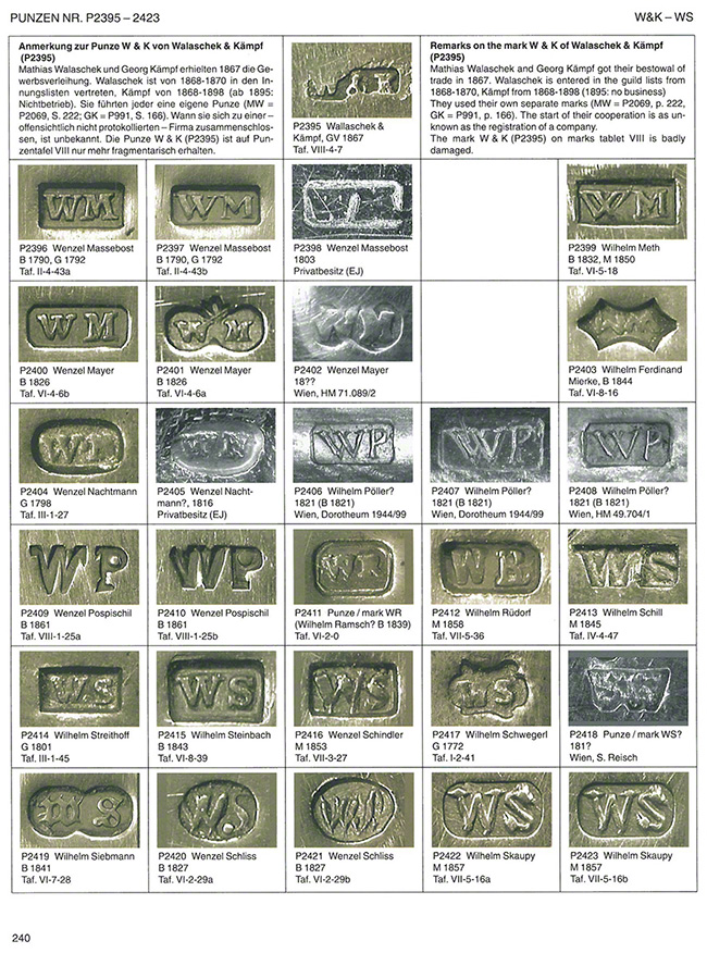 Wiener Silber Punzen 1781-1866