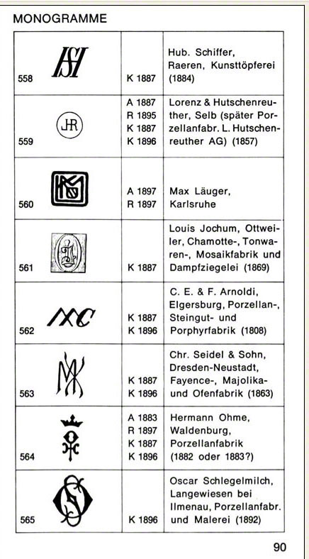 Markenlexikon 1: Deutschland, Edle und unedle Metalle
